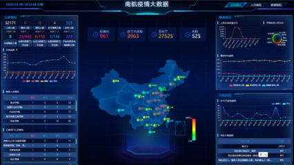 南京航空航天大學:防控信息化,戰(zhàn)&ldquo;疫&rdquo;更科學