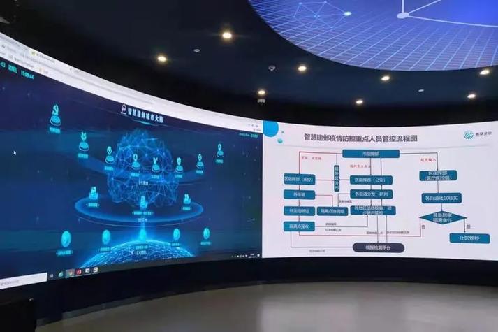 立體化,信息化社會治安防控體系解決方案.立體化,信息化社會治
