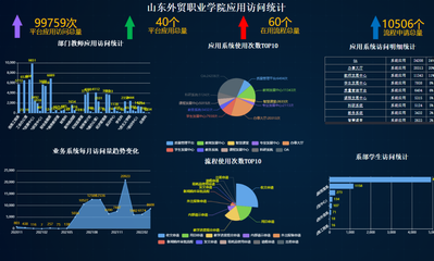 &ldquo;責任在肩,全力以赴&rdquo; 信息技術(shù)中心做好疫情防控保障工作