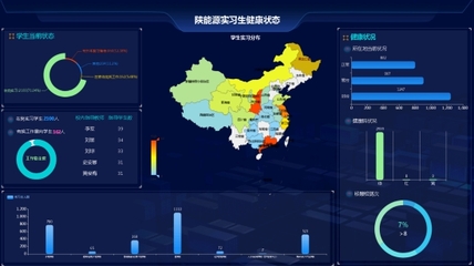 戰(zhàn)疫情:信息化助力疫情防控保障工作