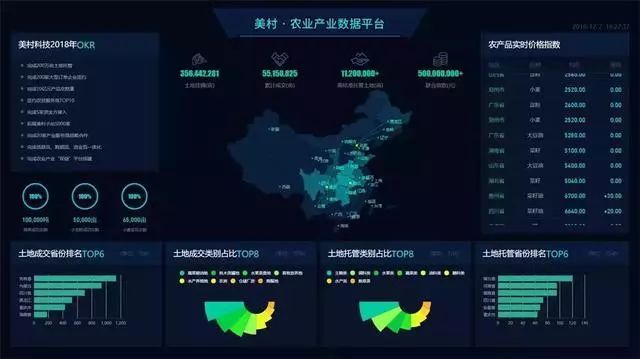 這個平臺很重要!大數據助力山東教育疫情防控_信息化