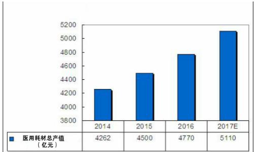 北京大規模核酸檢測速度為什么越來越快 最新疫情防控信息匯總