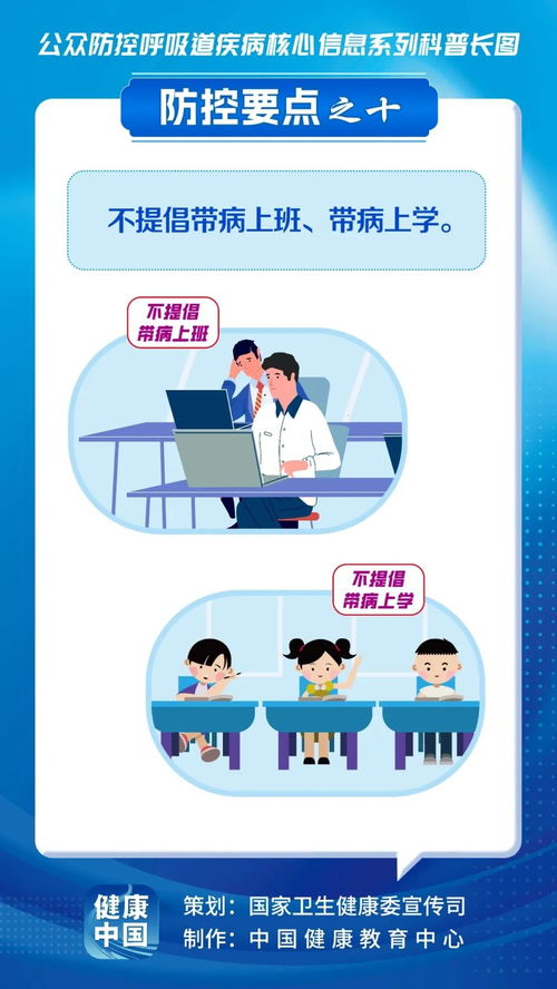 預防呼吸道疾病,這些核心信息要知曉