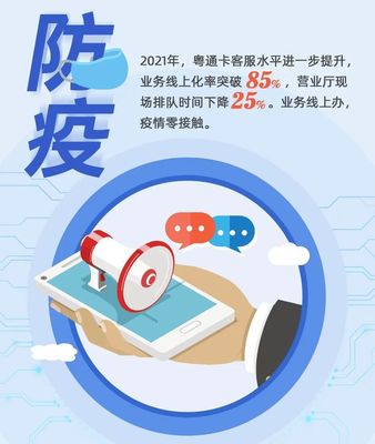 @粵通卡ETC車主,這些信息與你出行有關!