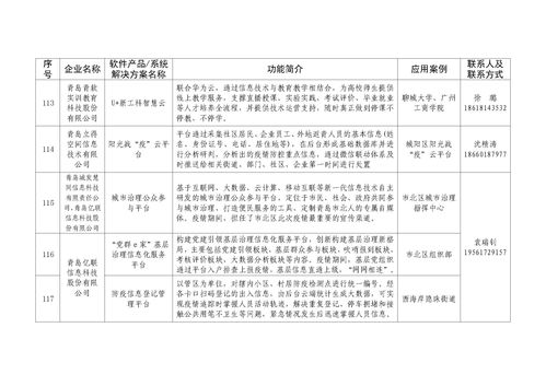 第二批疫情防控軟件產(chǎn)品及系統(tǒng)解決方案推薦參考目錄