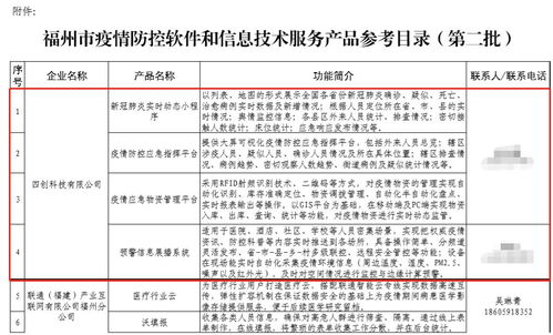 數(shù)馳援防疫 四創(chuàng)產(chǎn)品入選第二批疫情防控軟件和信息技術(shù)服務(wù)產(chǎn)品參考目錄