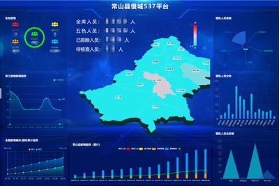 常山創(chuàng)新開發(fā)“慢城537”系統(tǒng)，實現(xiàn)疫情防控信息高效管理